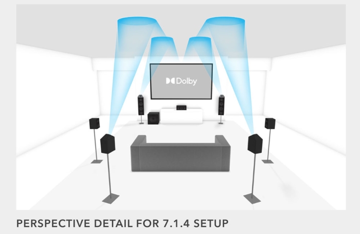 Sonos Arc Ultra: קולנוע ביתי מעוצב